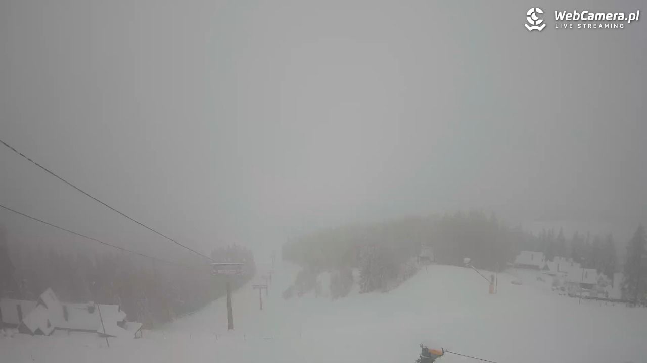 Polana Szymoszkowa - 28 marzec 2026, 06:04