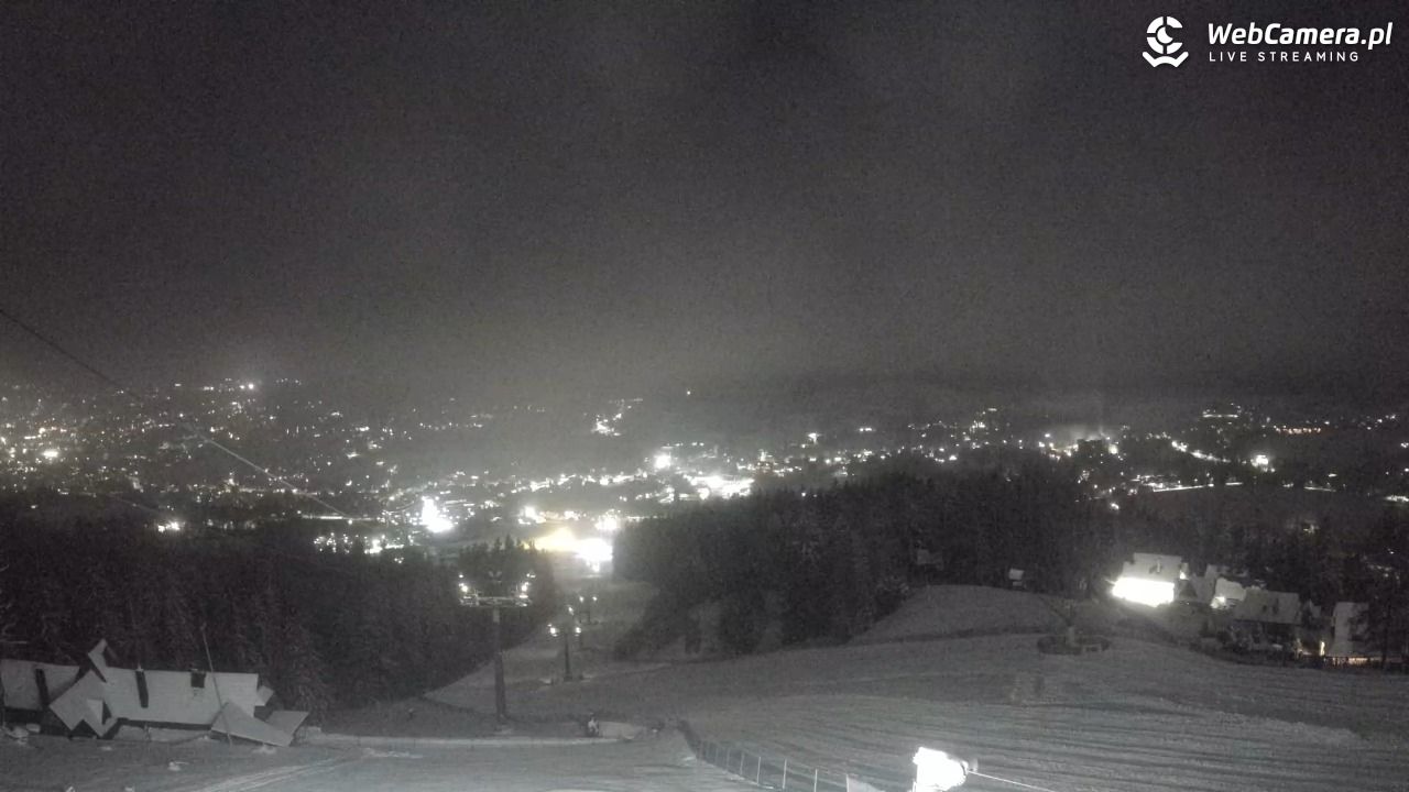 Polana Szymoszkowa - 25 luty 2026, 22:53