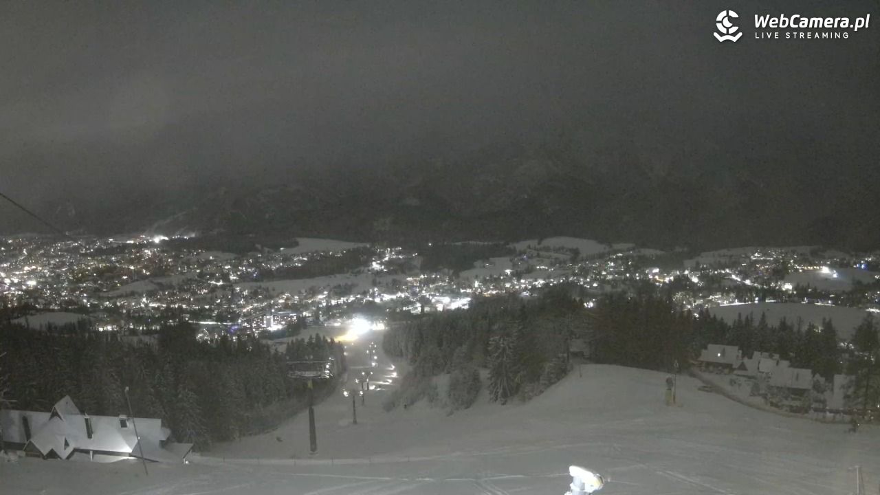 Polana Szymoszkowa - 31 grudzień 2025, 22:05
