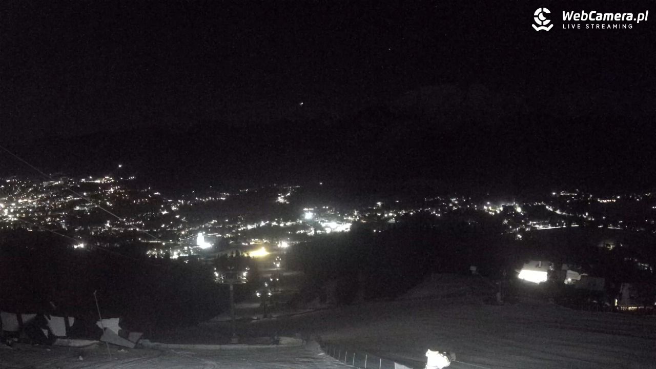 Polana Szymoszkowa - 27 luty 2026, 04:15