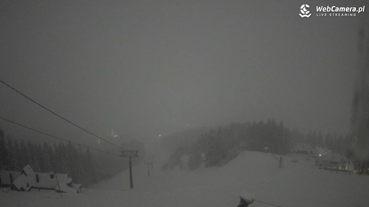 Polana Szymoszkowa - 27 marzec 2026, 18:54