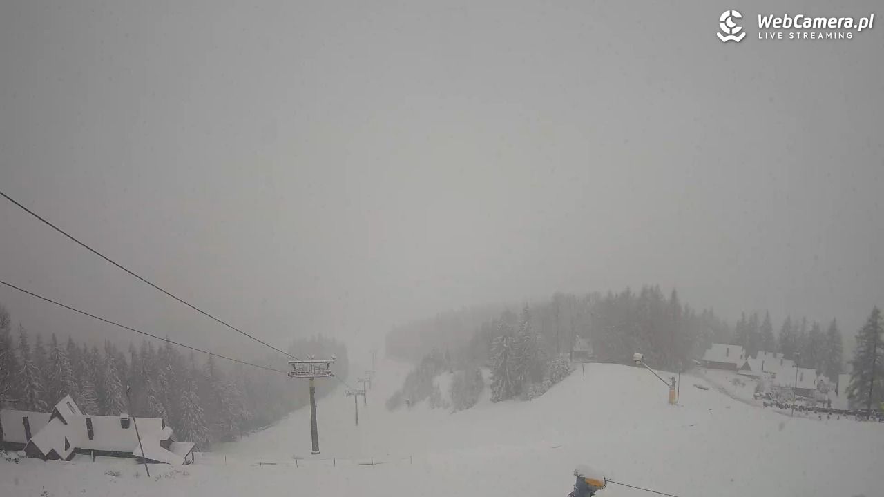 Polana Szymoszkowa - 27 marzec 2026, 10:29