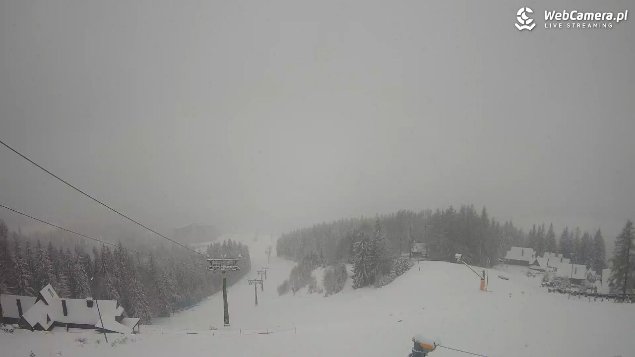 Polana Szymoszkowa - 27 marzec 2026, 07:32