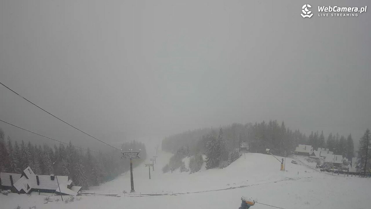 Polana Szymoszkowa - 26 marzec 2026, 17:22