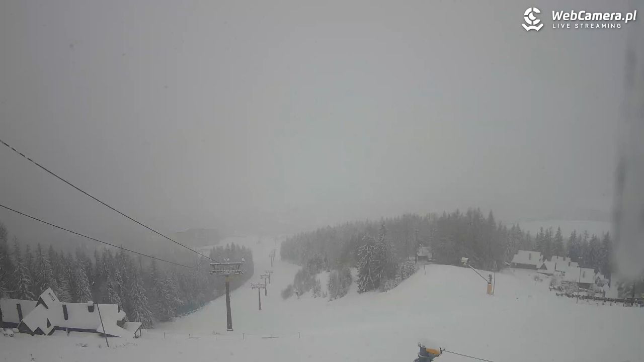 Polana Szymoszkowa - 27 marzec 2026, 15:37