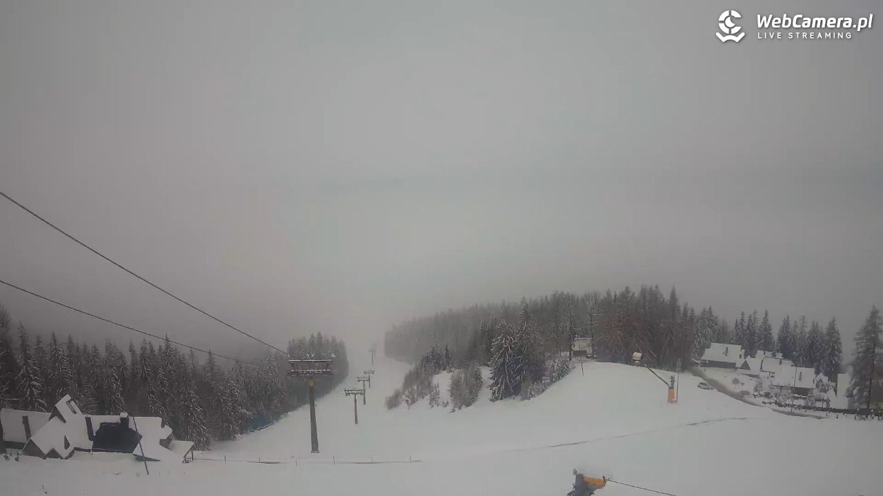 Polana Szymoszkowa - 28 marzec 2026, 17:41