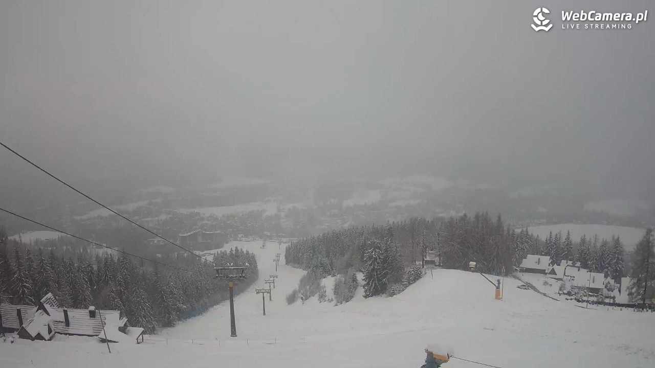 Polana Szymoszkowa - 30 marzec 2026, 18:12