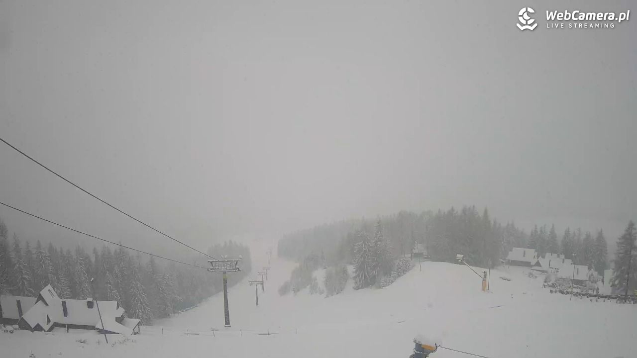 Polana Szymoszkowa - 27 marzec 2026, 09:40