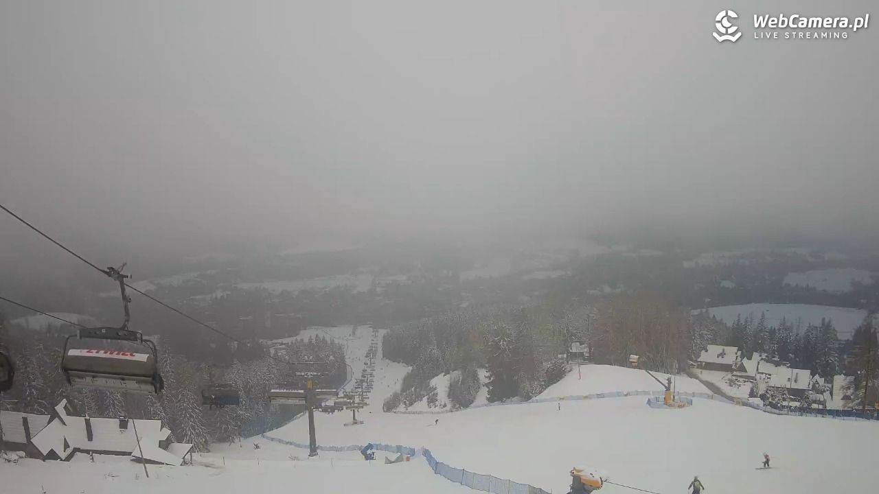 Polana Szymoszkowa - 25 luty 2026, 16:11