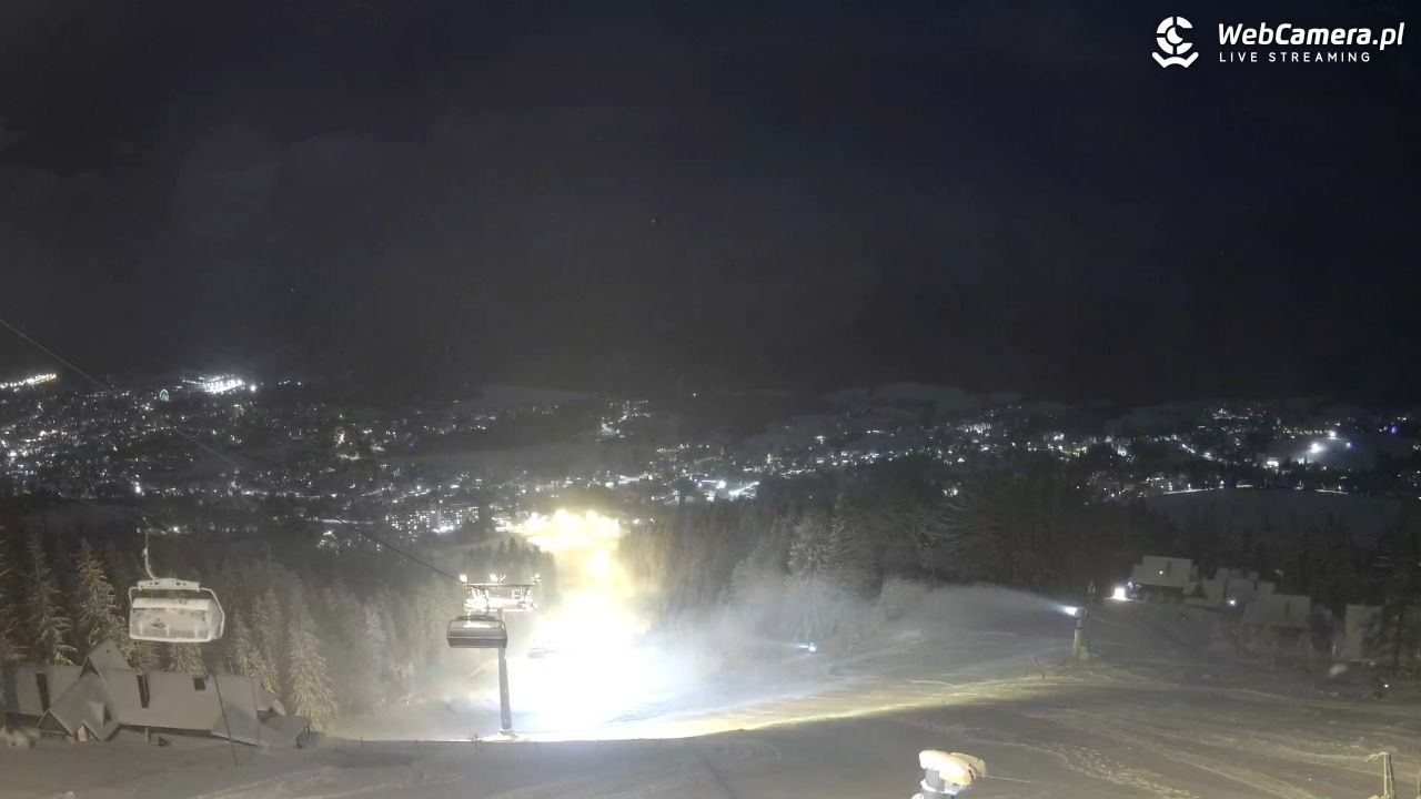 Polana Szymoszkowa - 31 grudzień 2025, 16:49