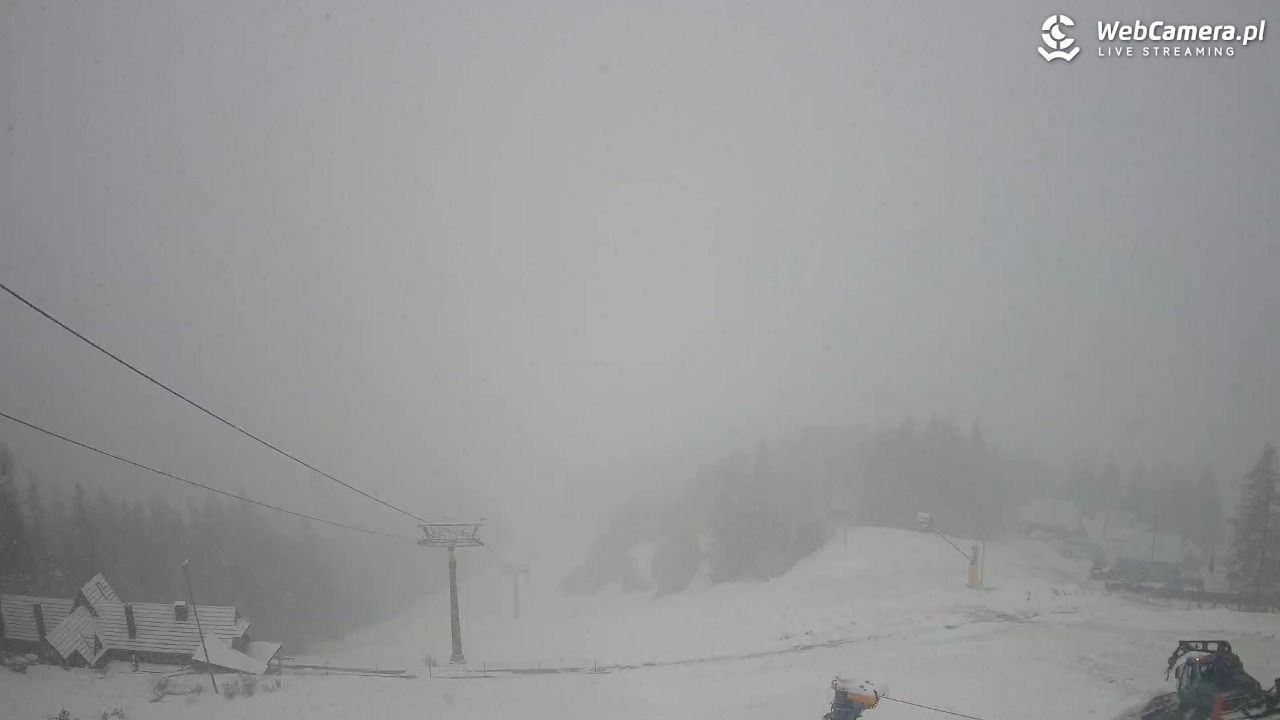 Polana Szymoszkowa - 26 marzec 2026, 15:02