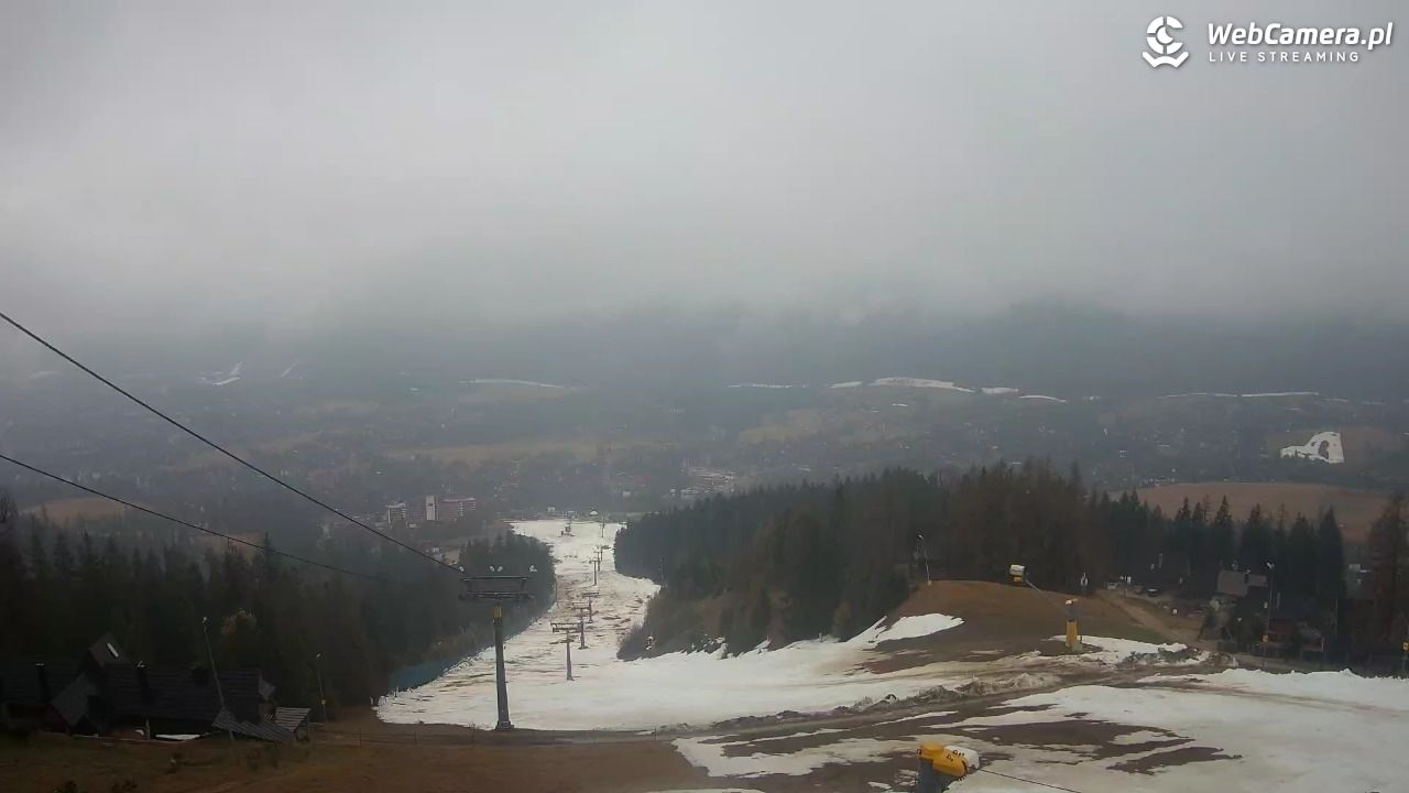 Polana Szymoszkowa - 26 marzec 2026, 08:36