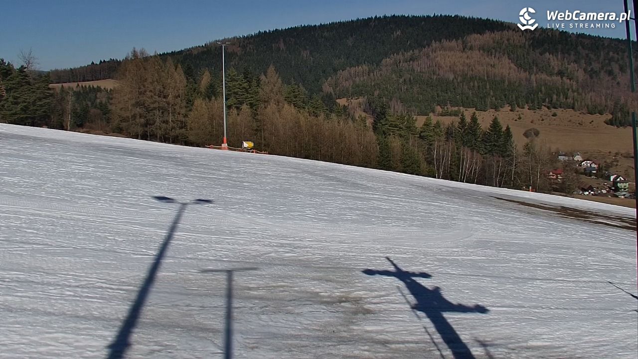Kompleks narciarski - SŁOTWINY - 06 marzec 2026, 12:13
