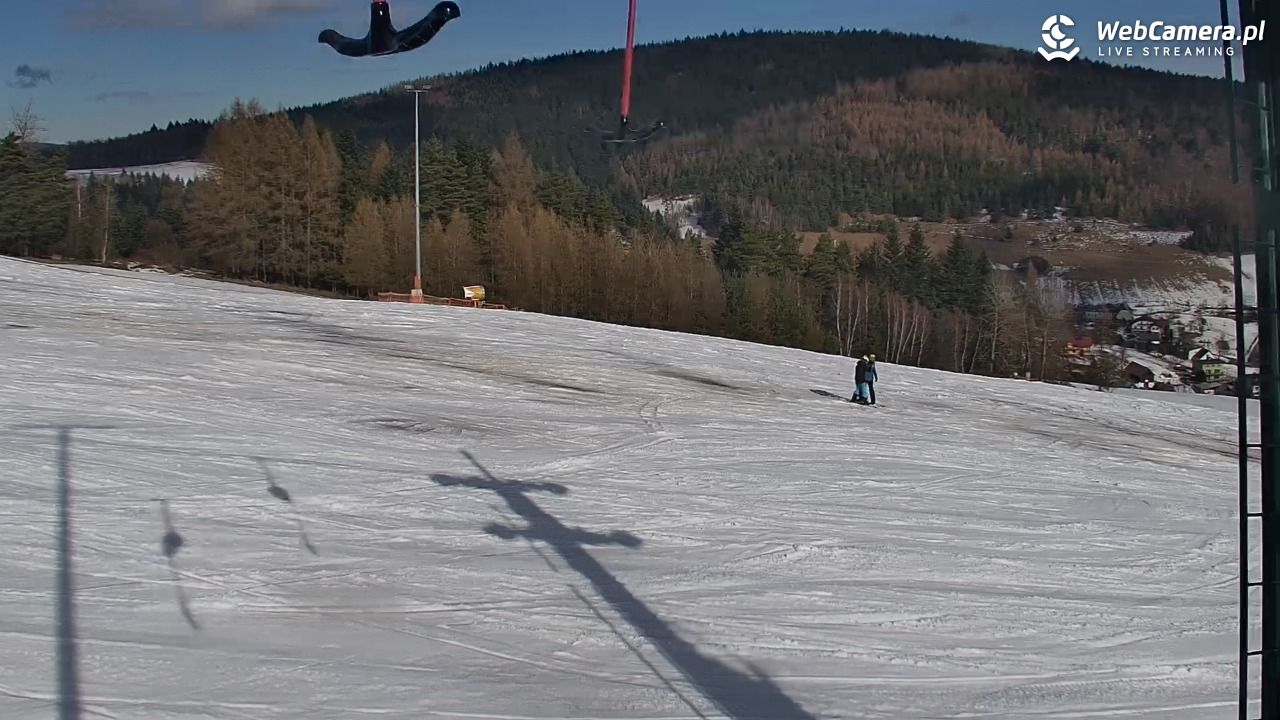 Kompleks narciarski - SŁOTWINY - 12 luty 2026, 11:23