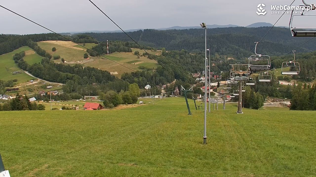 Kompleks narciarski - SŁOTWINY - 25 sierpień 2026, 14:22