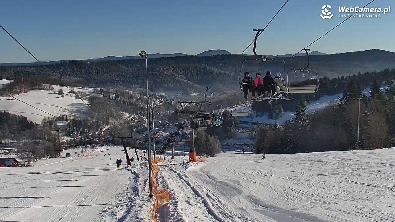 Kompleks narciarski - SŁOTWINY - 18 styczeń 2026, 10:21