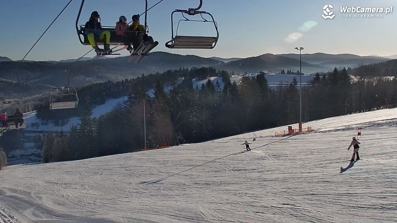 Kompleks narciarski - SŁOTWINY - 18 styczeń 2026, 09:40