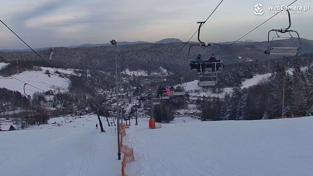 Kompleks narciarski - SŁOTWINY - 20 luty 2026, 16:30