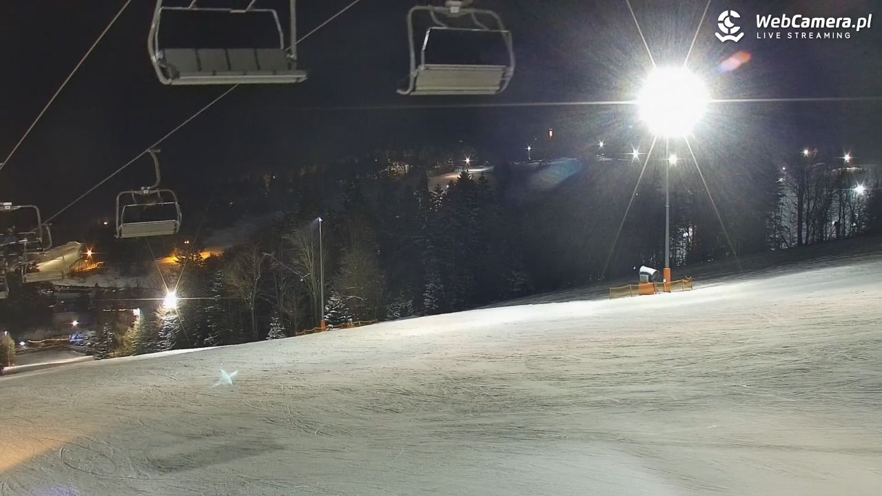 Kompleks narciarski - SŁOTWINY - 20 luty 2026, 18:32