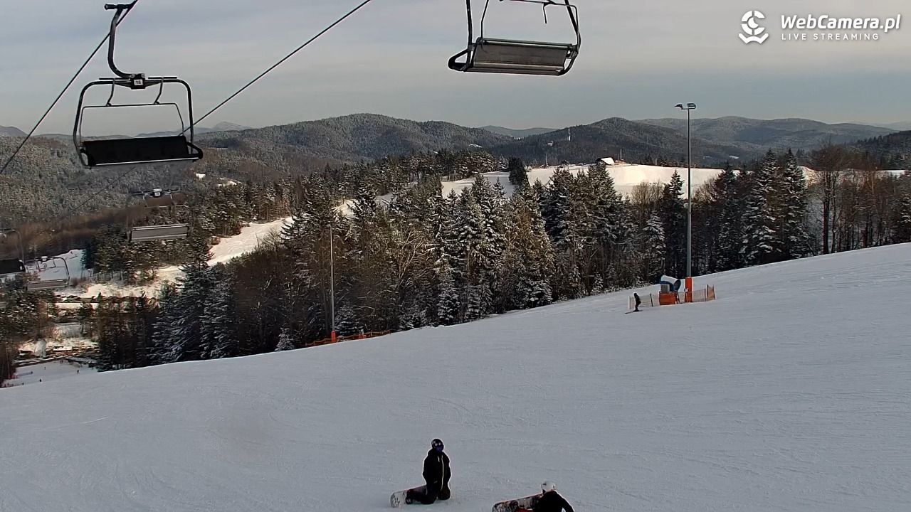 Kompleks narciarski - SŁOTWINY - 20 luty 2026, 15:24