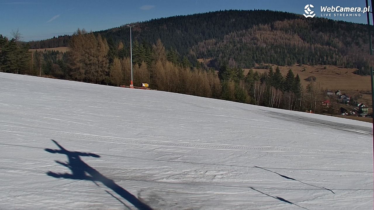 Kompleks narciarski - SŁOTWINY - 03 marzec 2026, 09:51