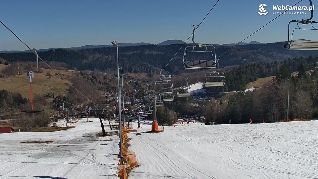 Kompleks narciarski - SŁOTWINY - 07 marzec 2026, 11:27