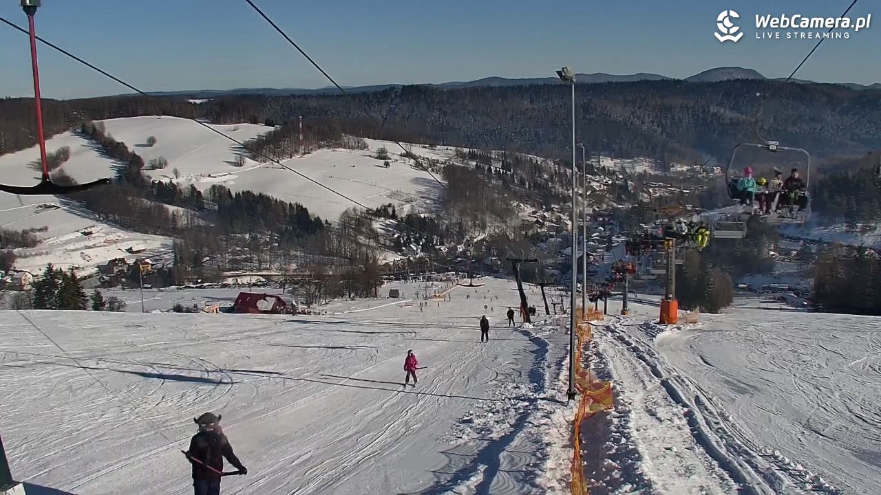 Kompleks narciarski - SŁOTWINY - 18 styczeń 2026, 12:24
