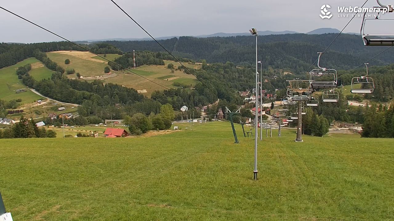 Kompleks narciarski - SŁOTWINY - 25 sierpień 2026, 14:22