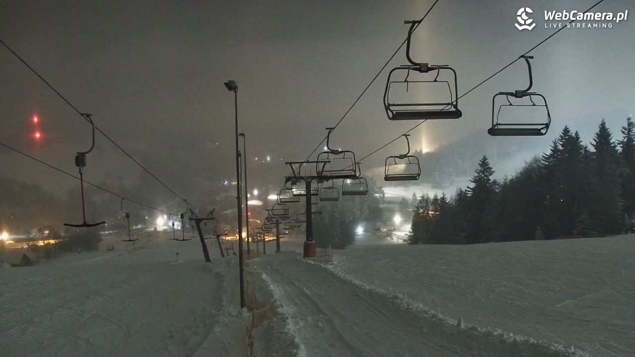 Kompleks narciarski - SŁOTWINY - 14 styczeń 2026, 20:24