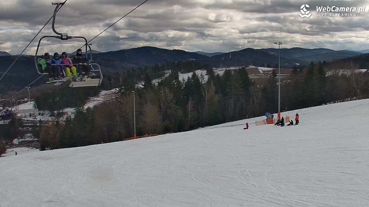 Kompleks narciarski - SŁOTWINY - 13 luty 2026, 12:20