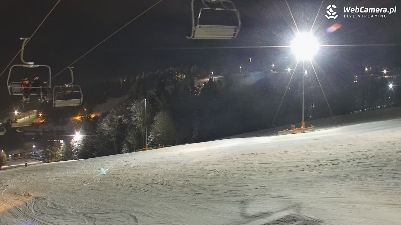 Kompleks narciarski - SŁOTWINY - 09 luty 2026, 18:43