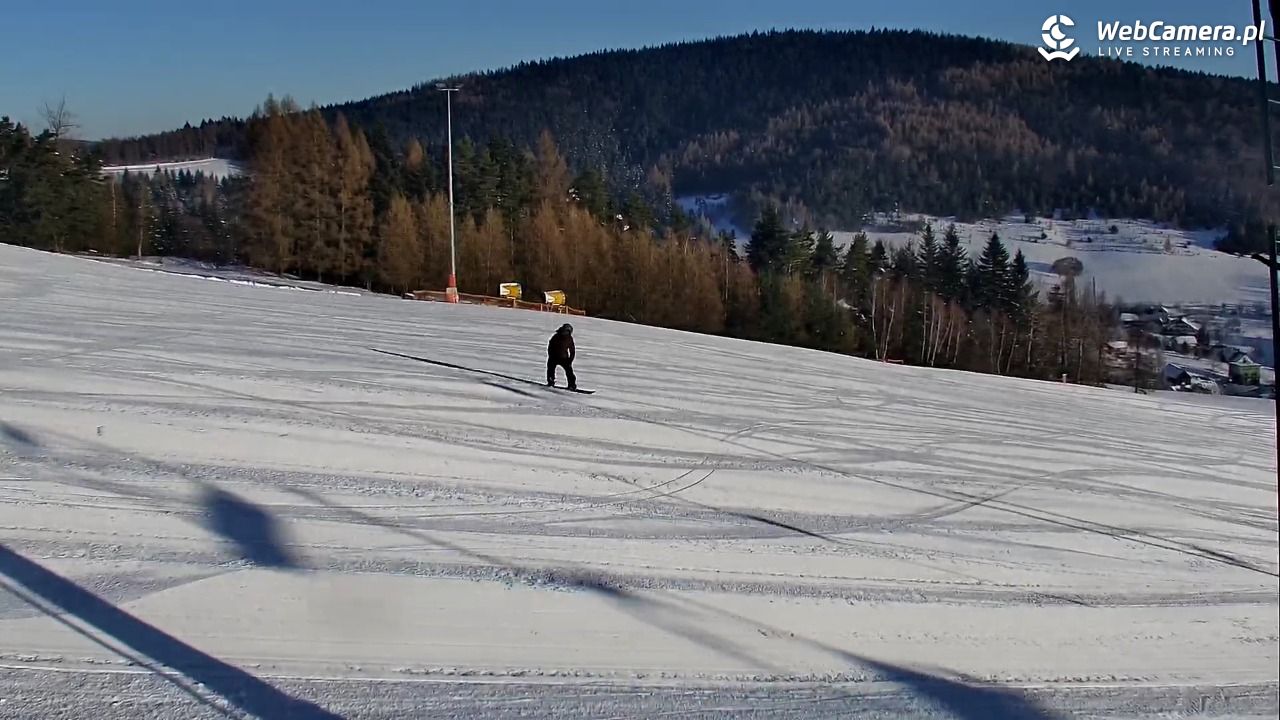 Kompleks narciarski - SŁOTWINY - 19 styczeń 2026, 08:44