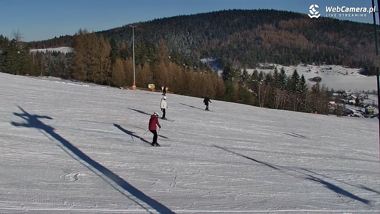 Kompleks narciarski - SŁOTWINY - 18 styczeń 2026, 09:59