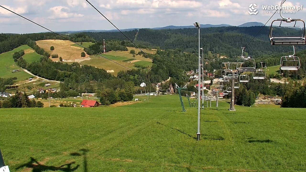 Kompleks narciarski - SŁOTWINY - 08 sierpień 2026, 15:38