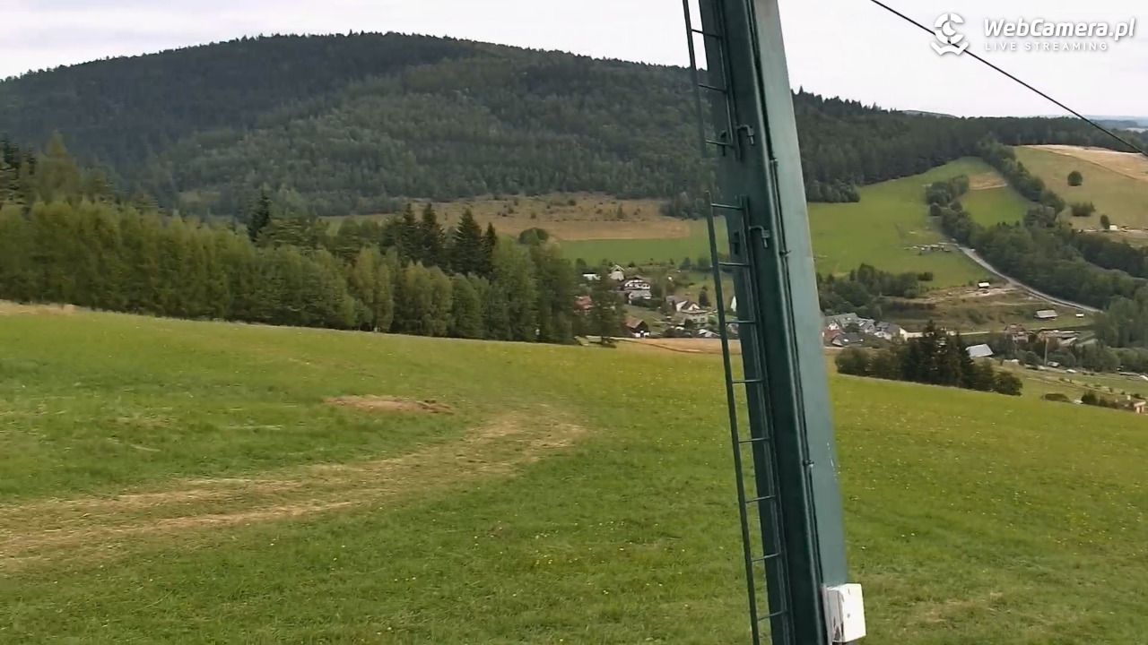 Kompleks narciarski - SŁOTWINY - 25 sierpień 2026, 10:55