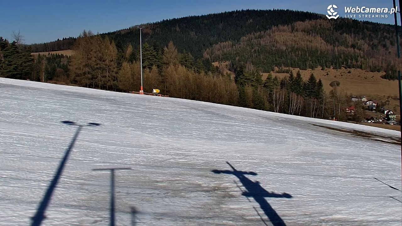 Kompleks narciarski - SŁOTWINY - 06 marzec 2026, 11:59