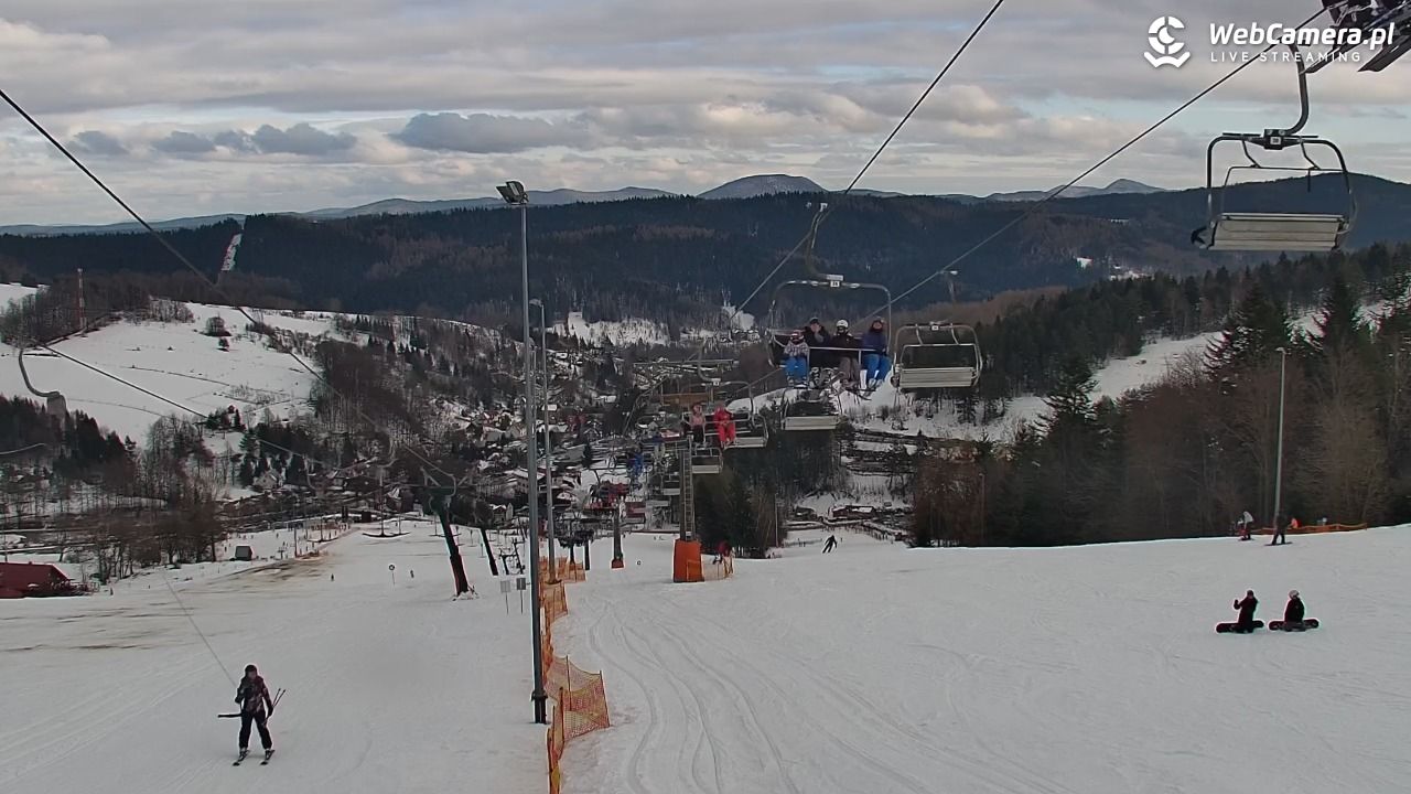 Kompleks narciarski - SŁOTWINY - 27 styczeń 2026, 13:40