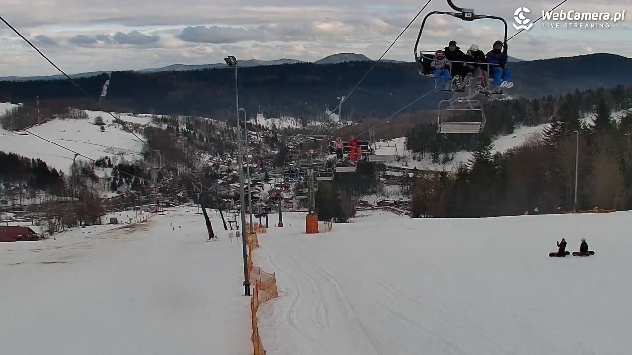 Kompleks narciarski - SŁOTWINY - 27 styczeń 2026, 13:40
