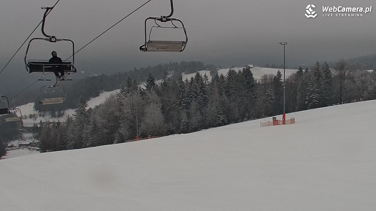 Kompleks narciarski - SŁOTWINY - 09 luty 2026, 09:44