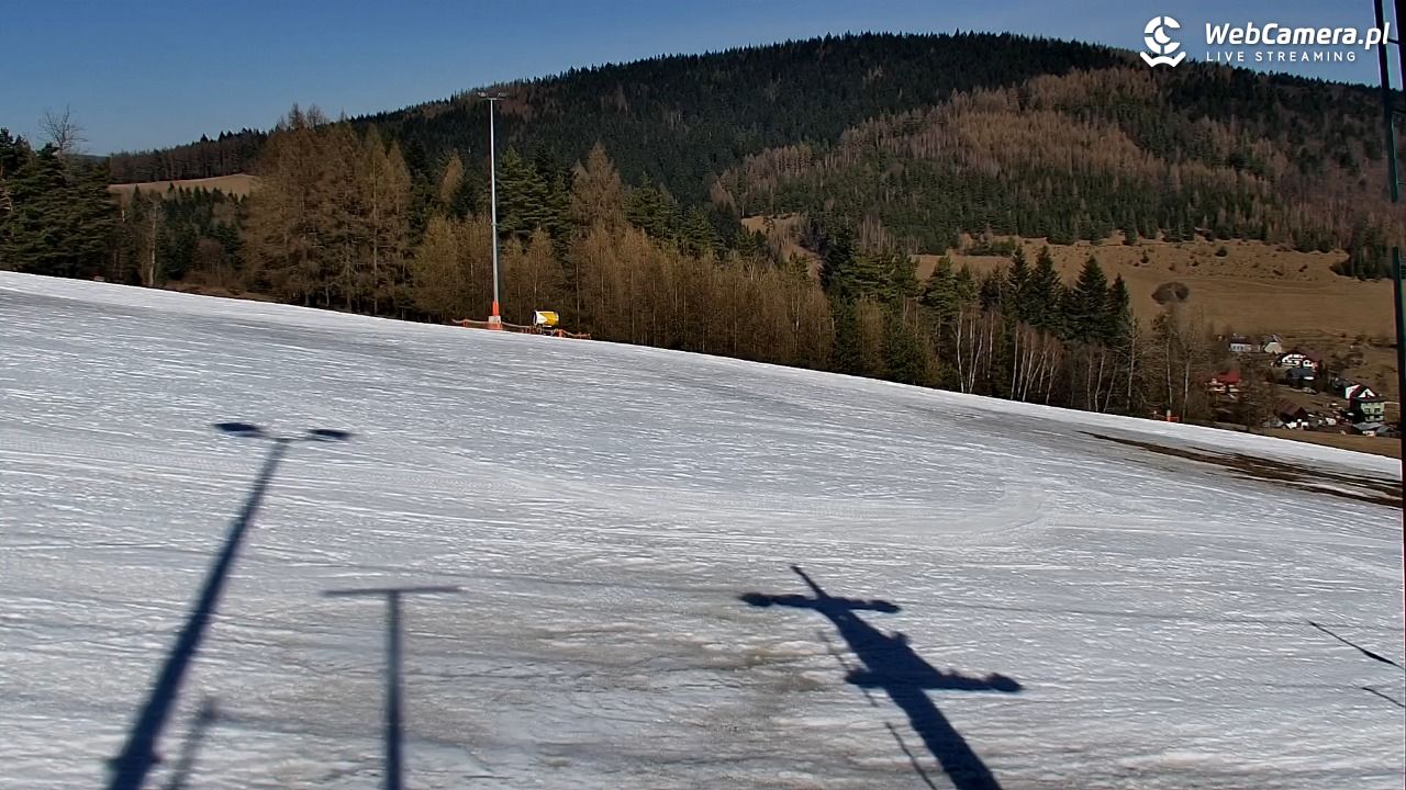 Kompleks narciarski - SŁOTWINY - 06 marzec 2026, 11:59