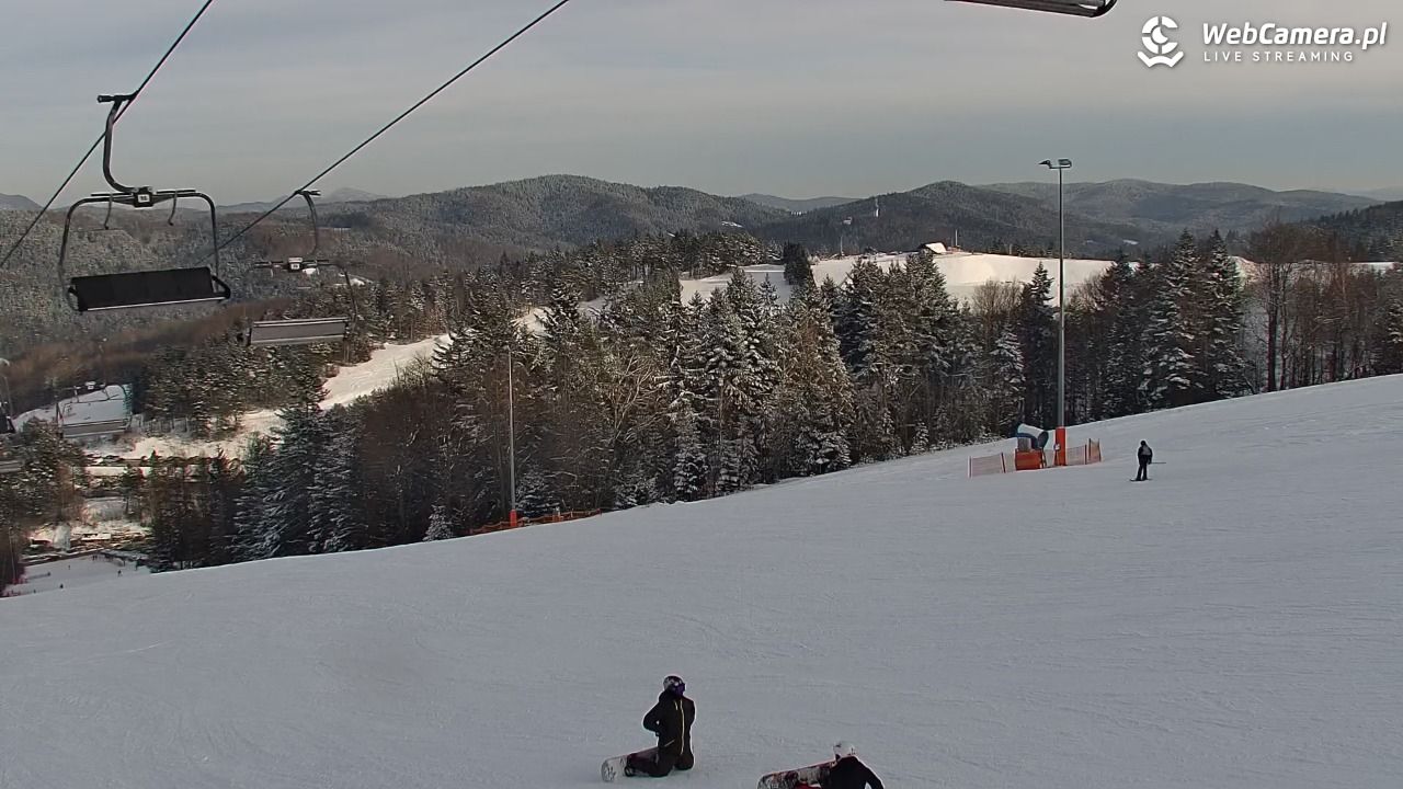Kompleks narciarski - SŁOTWINY - 20 luty 2026, 15:24