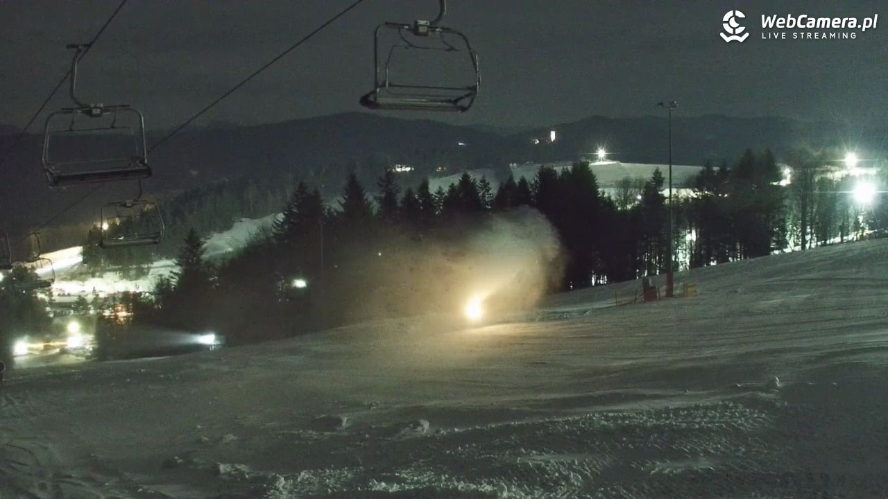 Kompleks narciarski - SŁOTWINY - 01 styczeń 2026, 20:40
