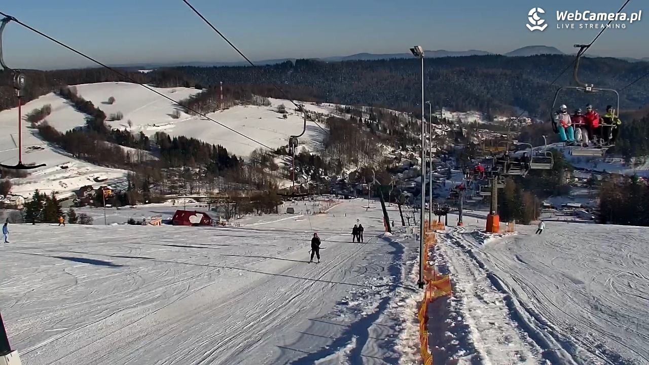 Kompleks narciarski - SŁOTWINY - 19 styczeń 2026, 13:10