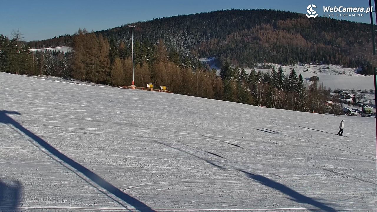 Kompleks narciarski - SŁOTWINY - 18 styczeń 2026, 09:39