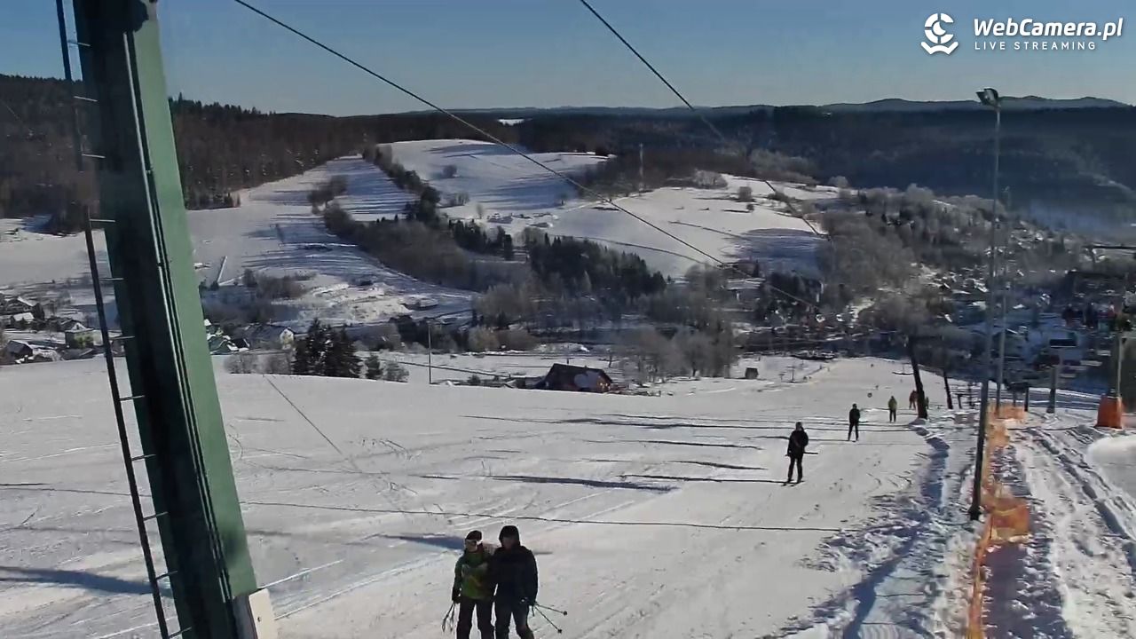 Kompleks narciarski - SŁOTWINY - 18 styczeń 2026, 09:06