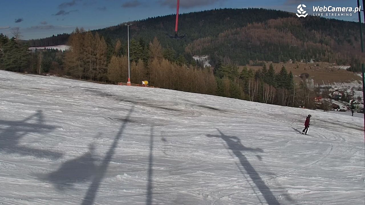 Kompleks narciarski - SŁOTWINY - 12 luty 2026, 12:30