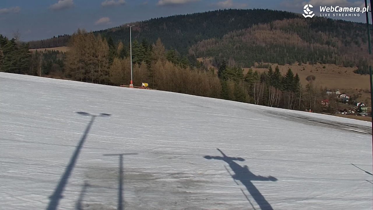 Kompleks narciarski - SŁOTWINY - 04 marzec 2026, 12:08