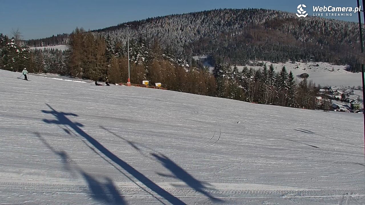 Kompleks narciarski - SŁOTWINY - 17 styczeń 2026, 10:20