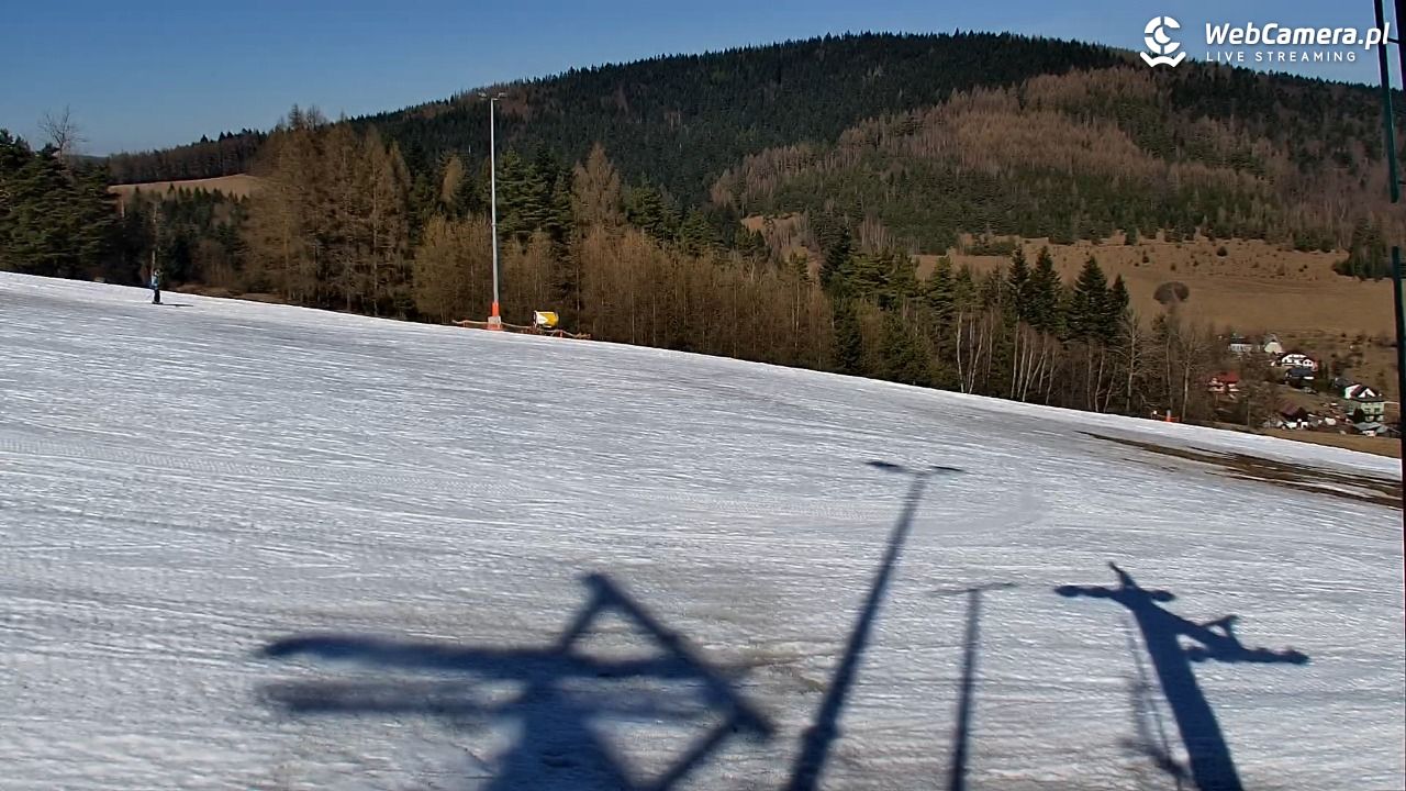 Kompleks narciarski - SŁOTWINY - 06 marzec 2026, 13:16