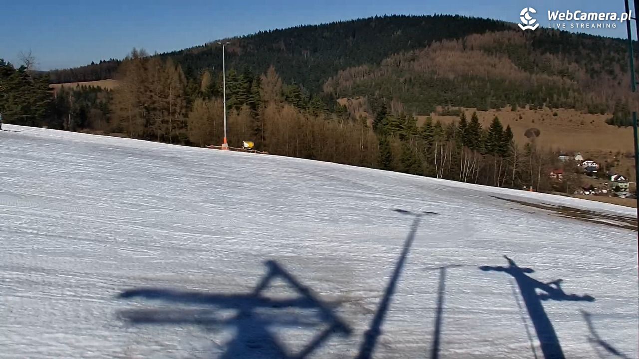Kompleks narciarski - SŁOTWINY - 06 marzec 2026, 13:16